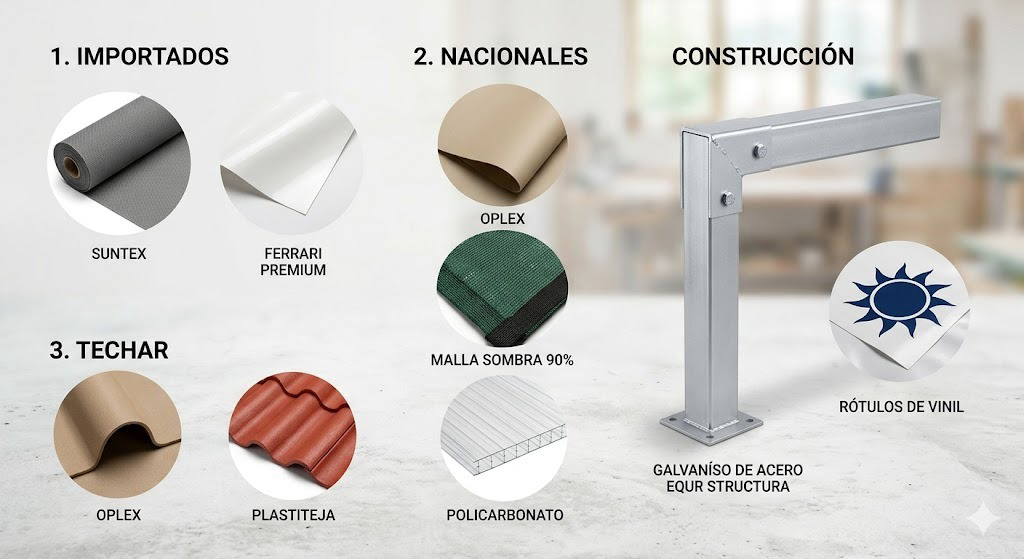 Materiales para lonas y estructuras